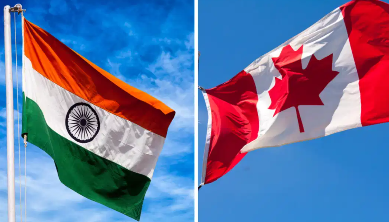 Canadian Companies in India