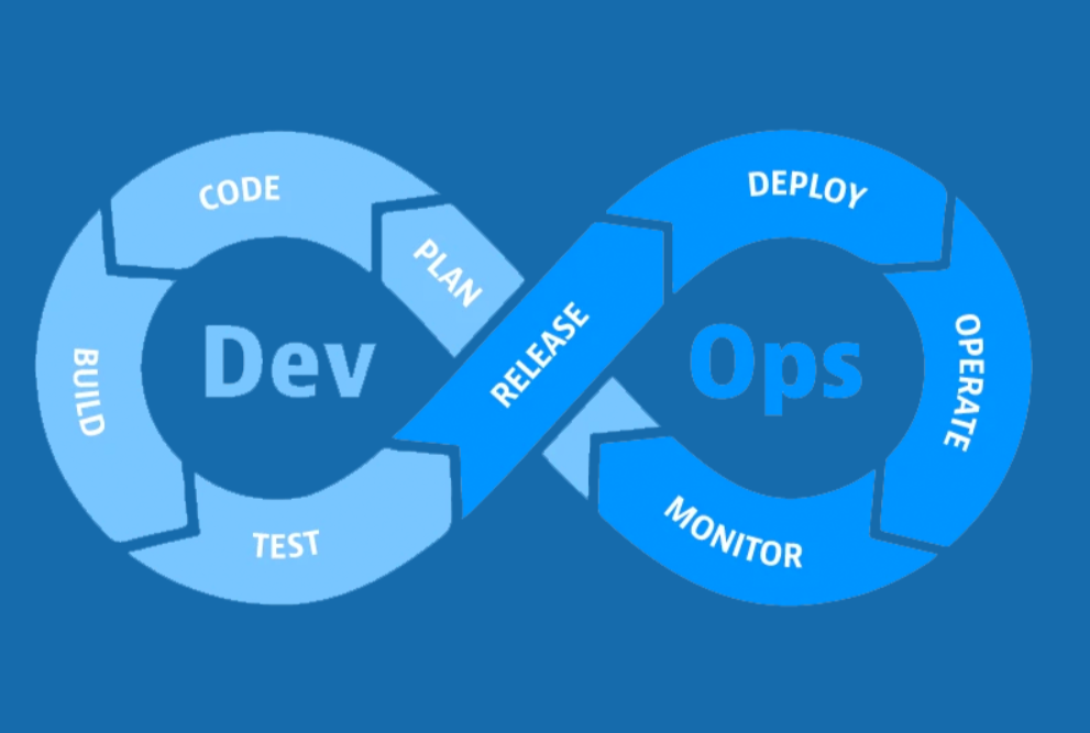 DevOps